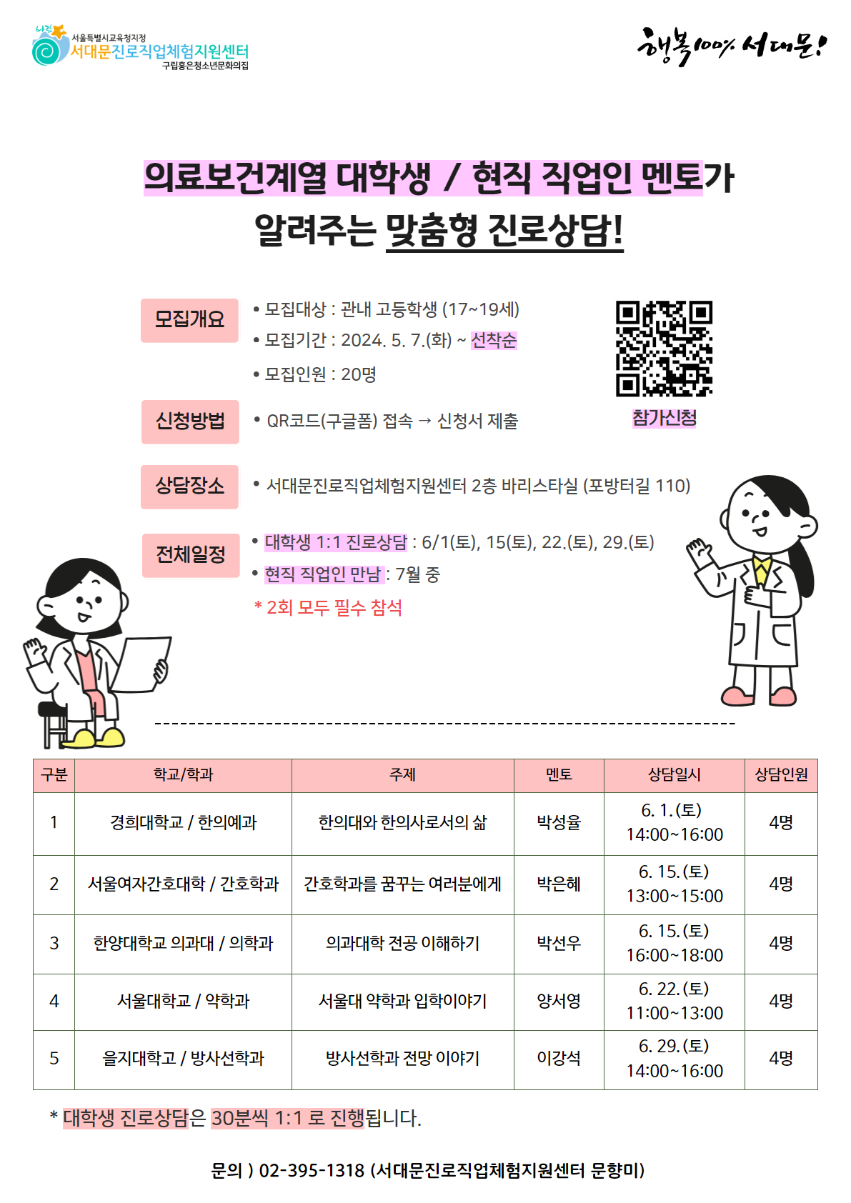 계열별 맞춤형 진로상담의료보건 포스터.jpg